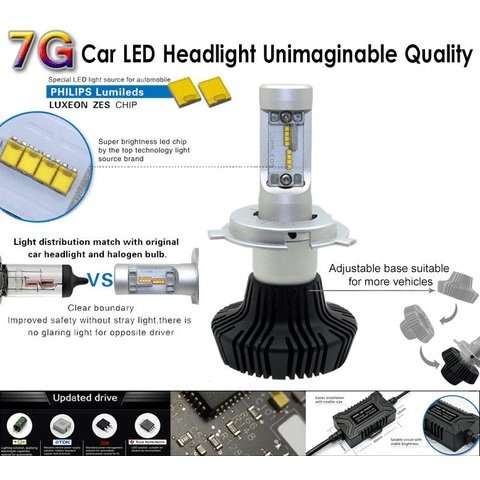 Car LED Headlamp Kit UP-7HL-9004W-4000Lm (9004, 4000 lm, cold white) Preview 2