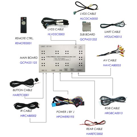 Видеоинтерфейс для Volkswagen, Seat, Skoda с системой MIB2 2017~ г.в. Превью 1