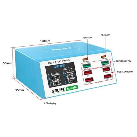 Мережевий зарядний пристрій RELIFE RL-309A, 100 Вт, Power Delivery (PD), з дисплеєм, 8 портів Прев'ю 4