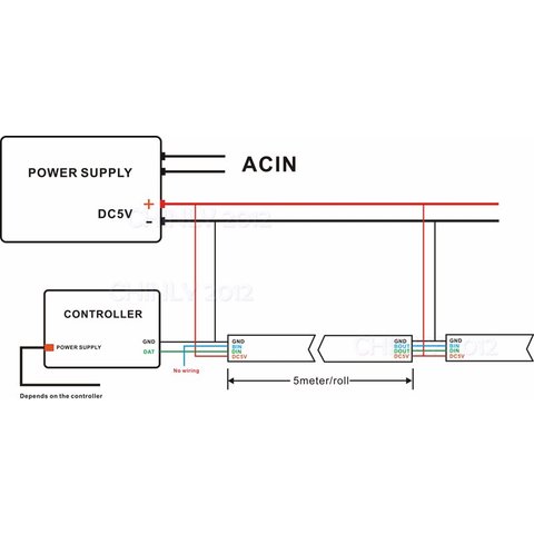 Світлодіодна стрічка RGB SMD5050, WS2813 (чорна, з управлінням, IP20, 5 В, 60 діодів/м, 5 м) Прев'ю 3